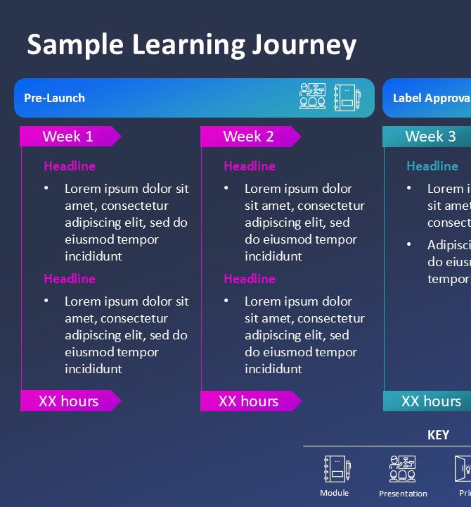 Sales_Training_Templates_670_720